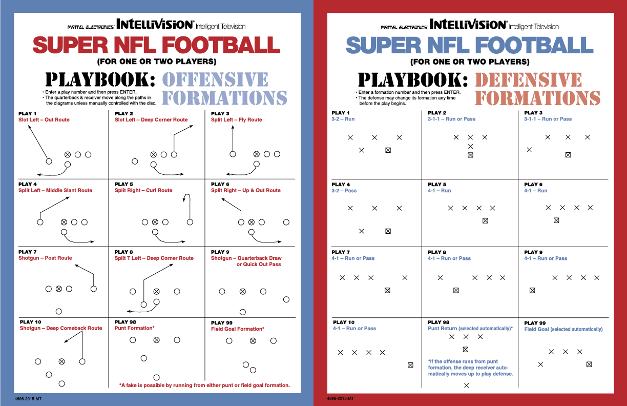 Youth football i formation playbook pdf