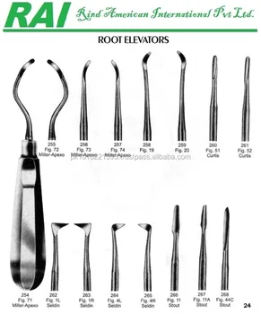 Types of surgical instruments and their uses pdf