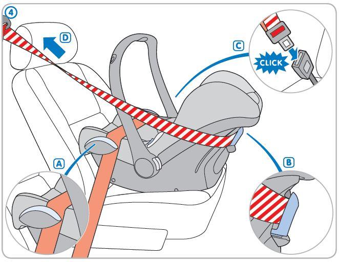 maxi cosi seat belt instructions