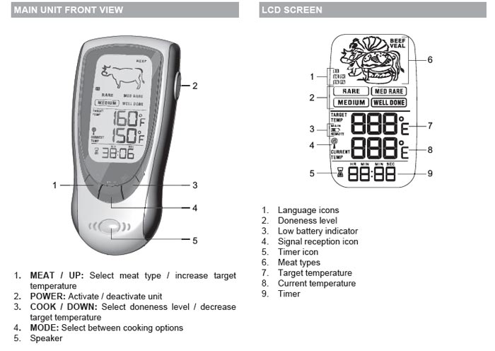 oregon scientific wireless bbq thermometer aw131 manual