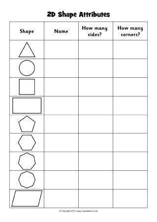instructions to draw 2d shapes