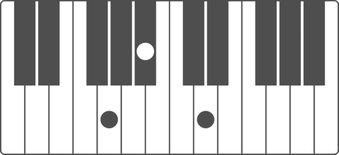 Pocket piano chord dictionary pdf