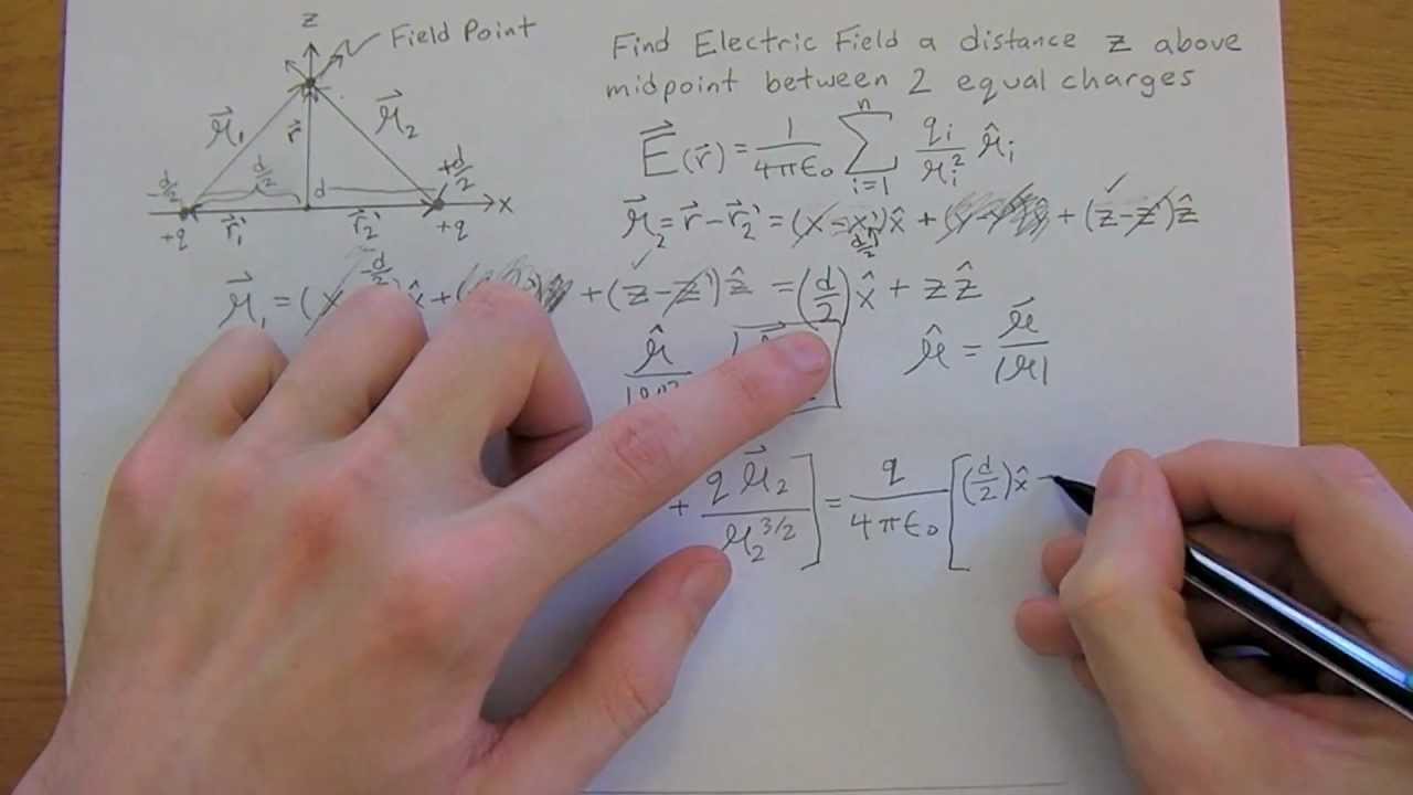 Griffiths electrodynamics 4th edition pdf