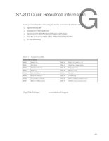 Siemens s7 200 cpu 224 cn manual pdf