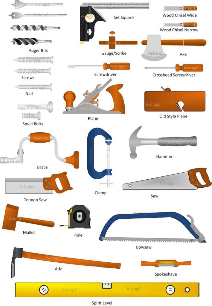 Engineering workshop tools and their uses pdf